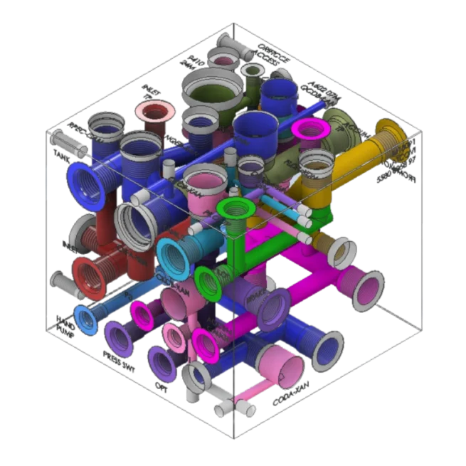 özel tasarım manifoldlar